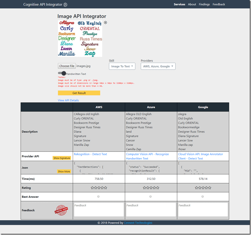 ImageToText_DifferentFont21527852824